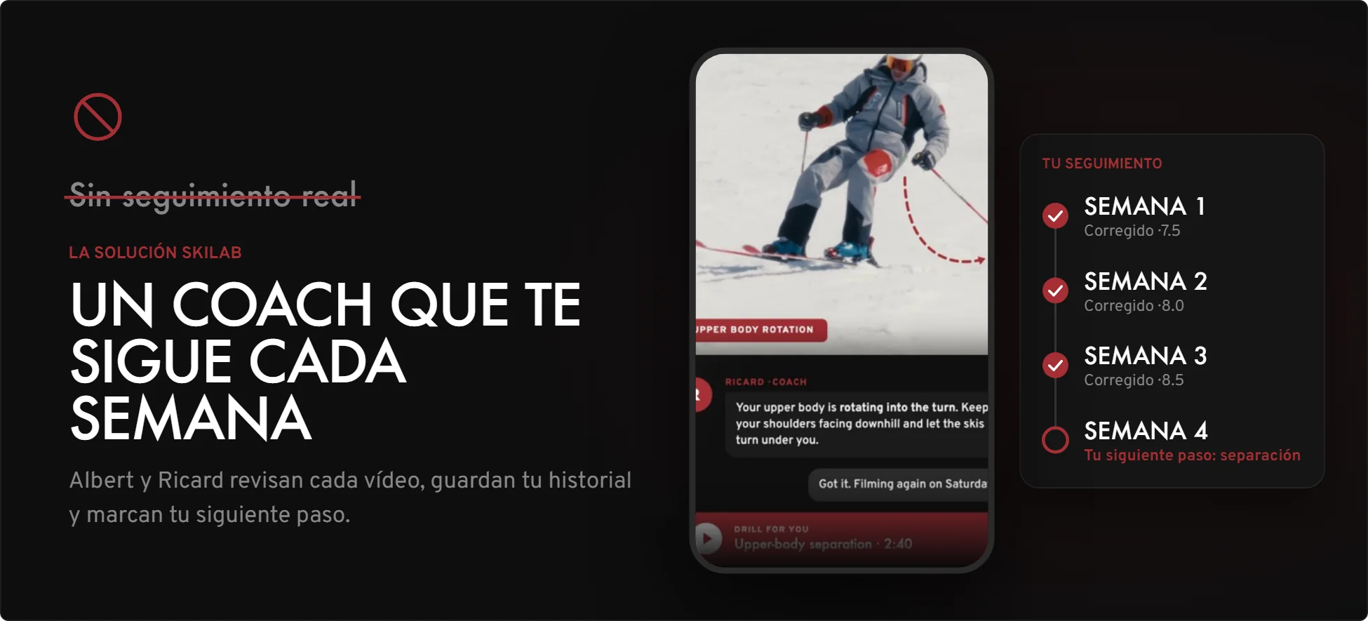 Sin seguimiento real. La solución SKI LAB: un coach que te sigue cada semana. Albert y Ricard revisan cada vídeo, guardan tu historial y marcan tu siguiente paso.