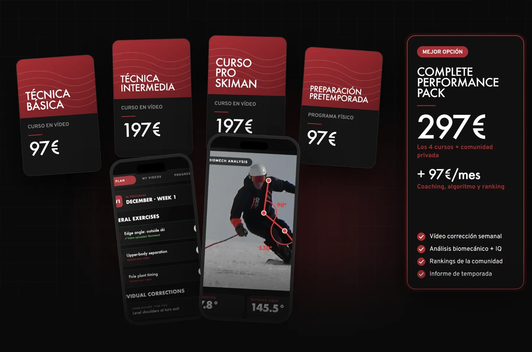 Los cuatro cursos de SKI LAB con sus precios y el Complete Performance Pack por 297 € más 97 €/mes, junto a la app mostrando el plan semanal y el análisis biomecánico